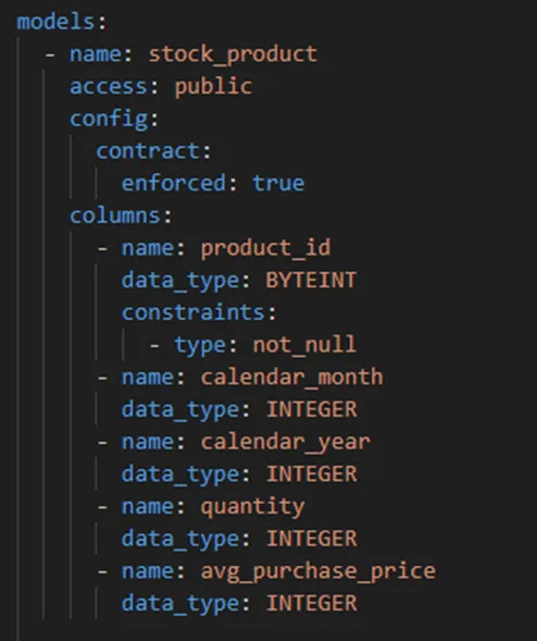 Configuration of the `stock_products` model in the inventory domain