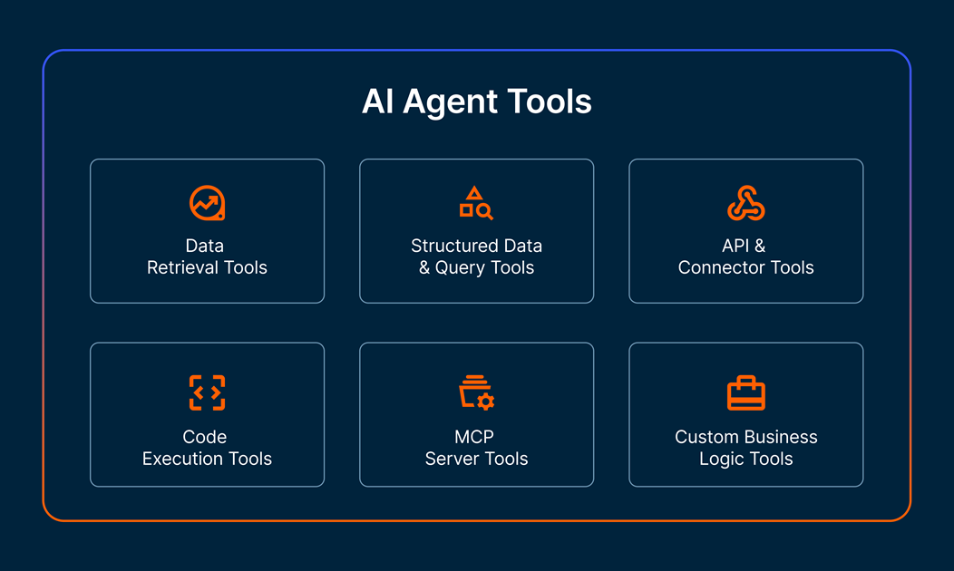 AI Agent Tools